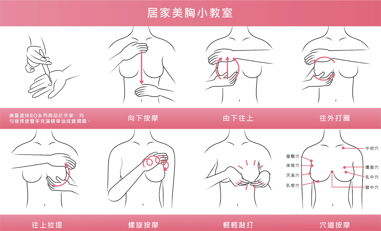 胸部按摩好處多，掌握居家胸部按摩8步驟，在家也能養胸